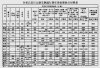 20110414101216305.jpg
