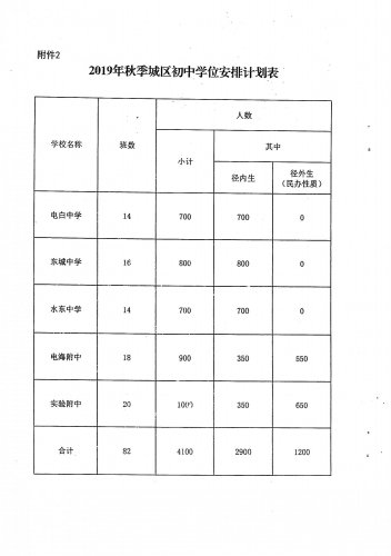 mmexport1559783476576.jpeg
