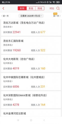 Screenshot_2020-01-02-23-16-46-965_com.sankuai.moviepro.jpg