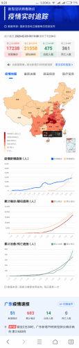 Screenshot_2020-02-03-09-20-54-093_com.tencent.mtt.png