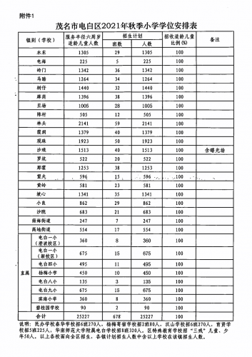 mmexport1624003359992.png