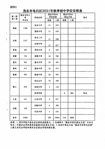 mmexport1624003367635.png