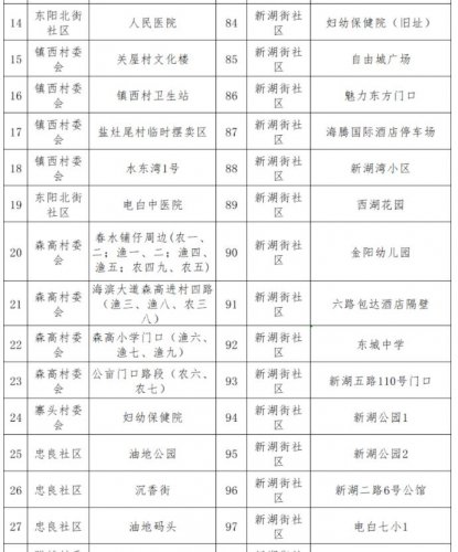 360截图20220404211439885.jpg