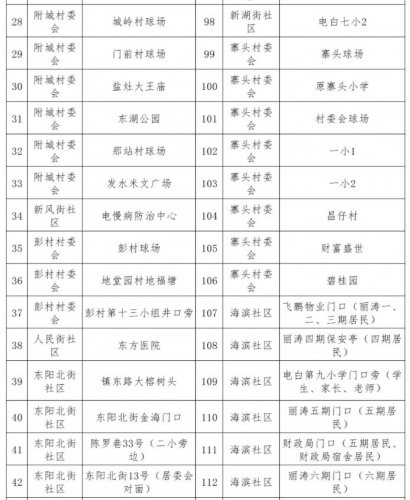 360截图20220404211504853.jpg
