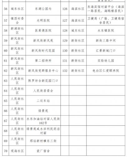 360截图20220404211544554.jpg