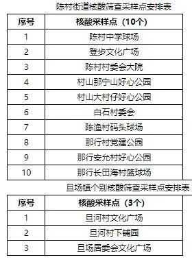 mmexportd0961be2e3826a4a134646e4f69e0509_1667532938265.jpeg