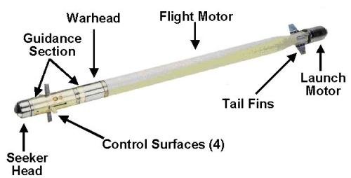 fim-92.jpg